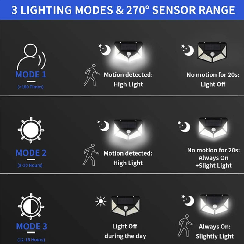 Solar Wall Lamp